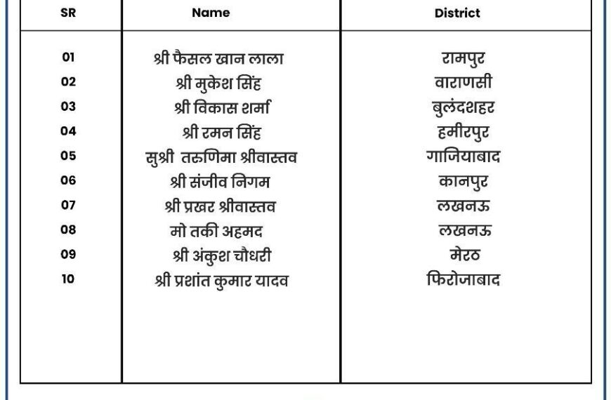 आम आदमी पार्टी उत्तर प्रदेश ने प्रवक्ताओं की पहली सूची जारी की