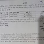 गोंडा में गालीबाज पुलिसकर्मियों पर एसपी की सख्त कार्रवाई, दो मुख्य आरक्षी लाइन हाजिर