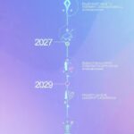 “अगला दशक होगा करियर का सबसे बड़ा टर्निंग पॉइंट”: डॉ. अंकित शाह