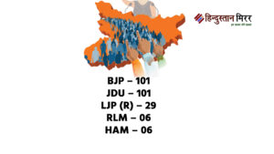 बिहार चुनाव 2025: एनडीए में सीट बंटवारा तय,&hellip;