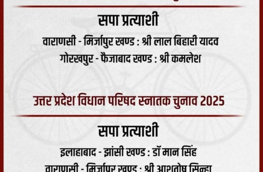 समाजवादी पार्टी ने घोषित किए…