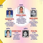 यूपी बोर्ड 12वीं में शिखा वर्मा ने किया टॉप, लड़कियों का दबदबा