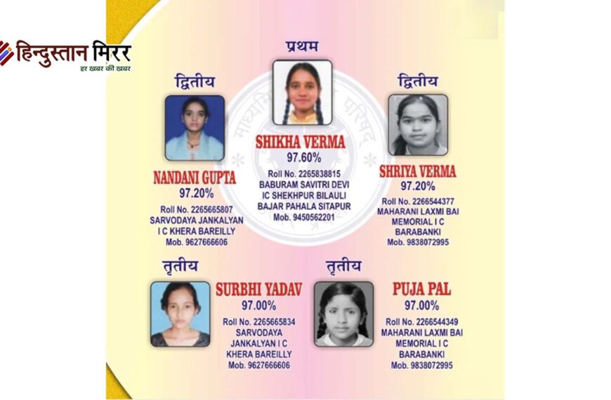 यूपी बोर्ड 12वीं में शिखा वर्मा ने किया टॉप, लड़कियों का दबदबा