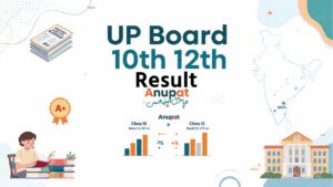 यूपी बोर्ड : 23 अप्रैल को शाम 4&hellip;