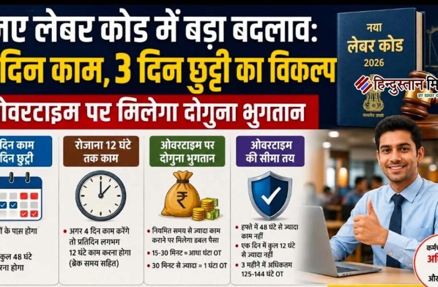 चार दिन काम, तीन दिन छुट्टी! नए लेबर कोड से बदल सकता है नौकरी का तरीका