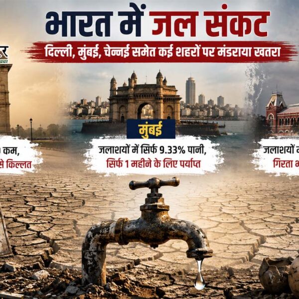 भारत पर गहराता जल संकट: दिल्ली, मुंबई और…