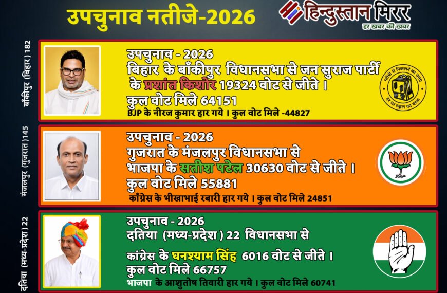 भाजपा के राष्ट्रीय अध्यक्ष की पारंपरिक सीट पर प्रशांत किशोर का बड़ा उलटफेर,पहली बार चुनाव जीतकर रचा इतिहास