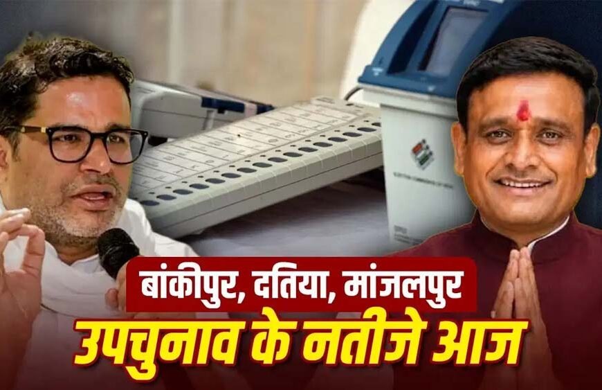 3 राज्यों की 3 सीटों पर आज फैसला: बांकीपुर में प्रशांत किशोर, दतिया में BJP की साख दांव पर